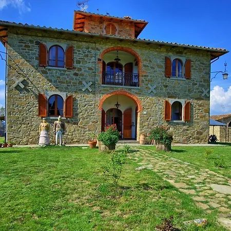 Casa rural Eleonora
